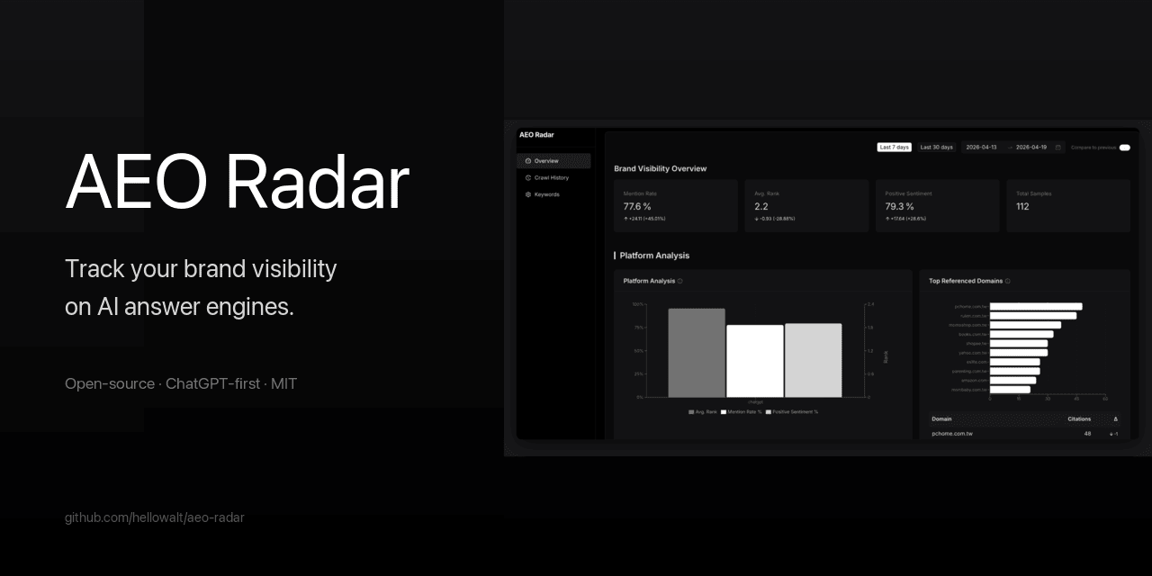 開源 AEO 監測系統：每日自動追蹤你的品牌在 AI 的能見度與評價